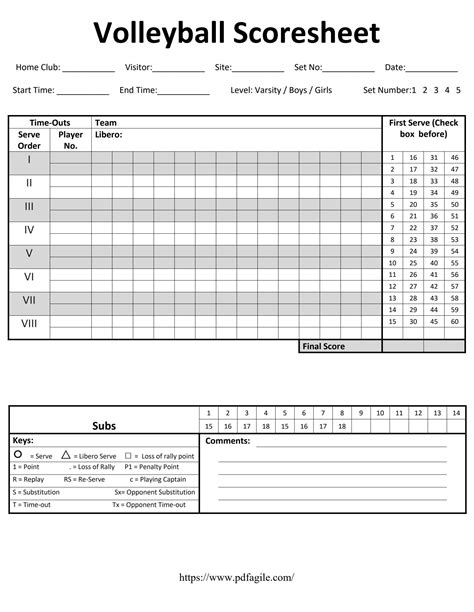 Volleyball Scoresheet Template | PDF Agile