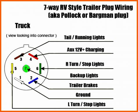 Trailer Brake Controller Wiring