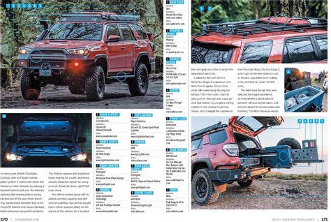 Overland: Project Guide to Offroad, Bug Out and Overlanding Vehicles ...