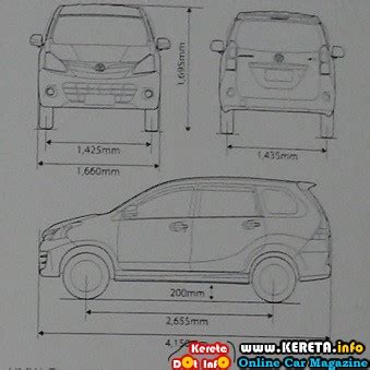 Dimensions toyota avanza