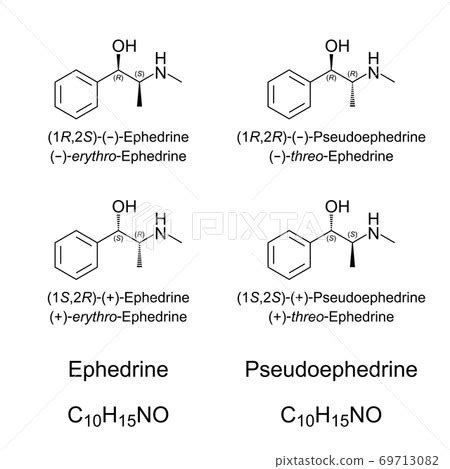 Ephedrine and pseudoephedrine, chemical... - Stock Illustration [69713082] - PIXTA