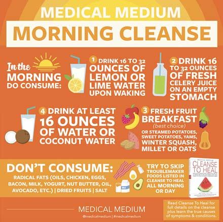 Medical Medium Morning Cleanse