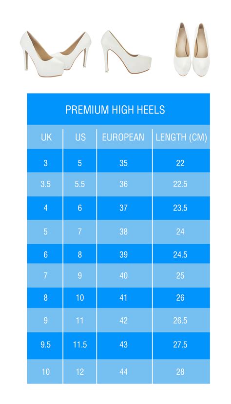 HEELS | Pillow Profits Knowledge Base