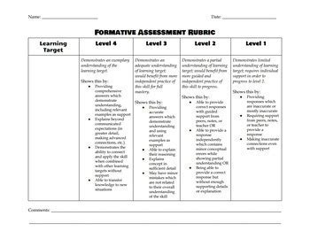 Formative Assessment Rubric Standards-based Learning [Editable] | TPT