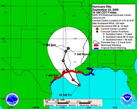 Case Study: The Decisions Leading up to the Deadly Hurricane Rita ...