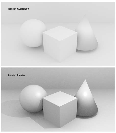 Cycles vs. Blender Render – dave's blog