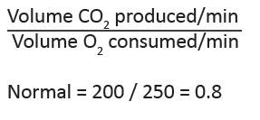 Respiratory Quotient | Member Login | Oakes Academy