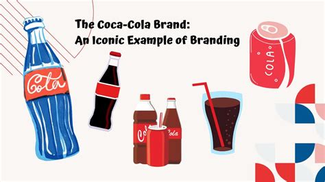 The Coca-Cola Brand: An Iconic Branding Strategy - Animas Marketing