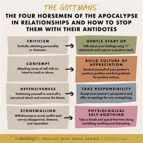 The Four Horsemen — 4 Behaviors That Destroy Relationships