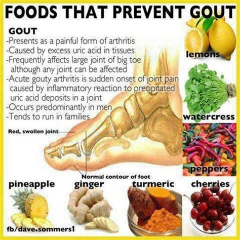 36 best images about Gout Friendly Foods on Pinterest