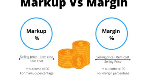 Omni profit margin calculator - SuadMeganne