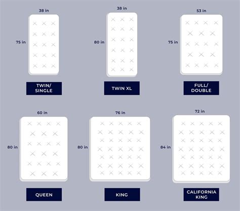 Mattress Sizes And Dimensions In Canada Amerisleep | eduaspirant.com