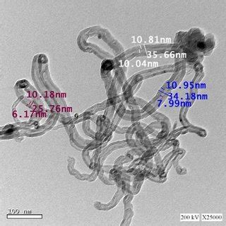 SEM photograph of the Chinga sample: kamacite spindles (K), taenite rim ...