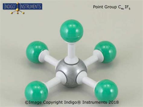 Molymod Teacher's Point Group Set