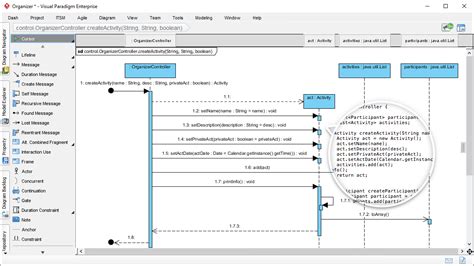 Sequence diagram tool - cjtyred