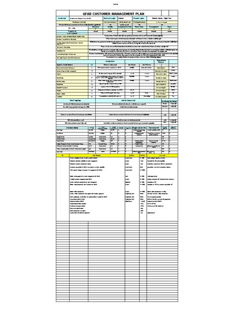 Sales Action Plan Excel - How to create a Sales Action Plan Excel ...