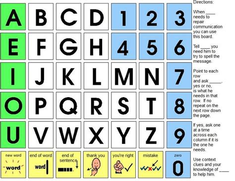 83 best Communication Books & Boards images on Pinterest | Speech language therapy, Articulation ...