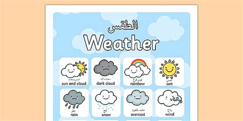 Weather Vocabulary Poster Mat Arabic Translation - Twinkl