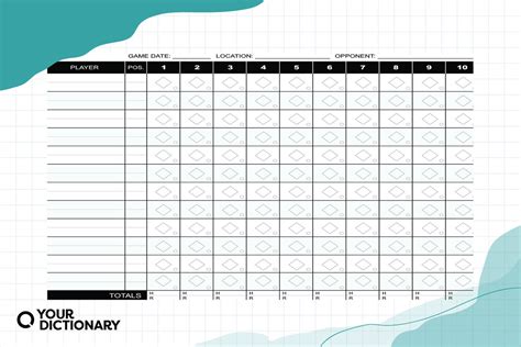 A Guide to Baseball Scoreboard and Scorecard Abbreviations | YourDictionary