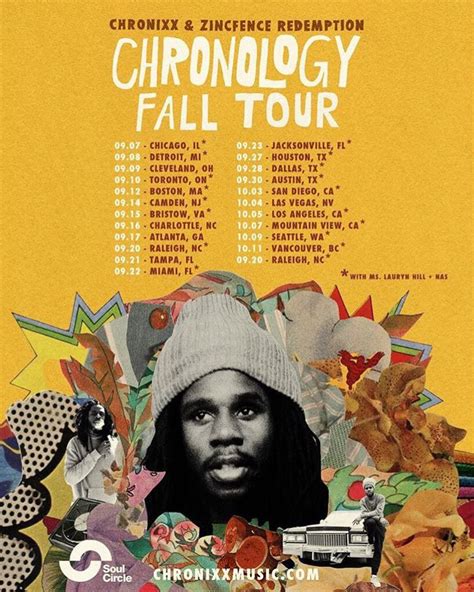 CHRONIXX “CHRONOLOGY” ALBUM REVIEW – Roots Reggae Hub