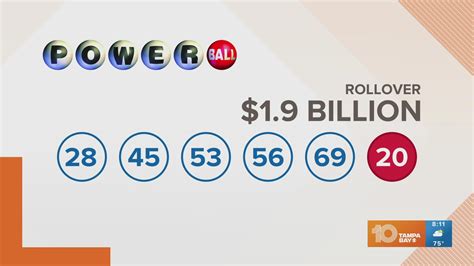 Next powerball drawing is worth $1.9B | wtsp.com