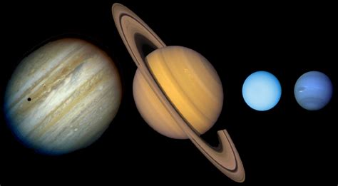 Jovian Planets In Order Of Size