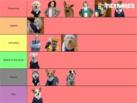 Pup Academy Characters Tier List (Community Rankings) - TierMaker