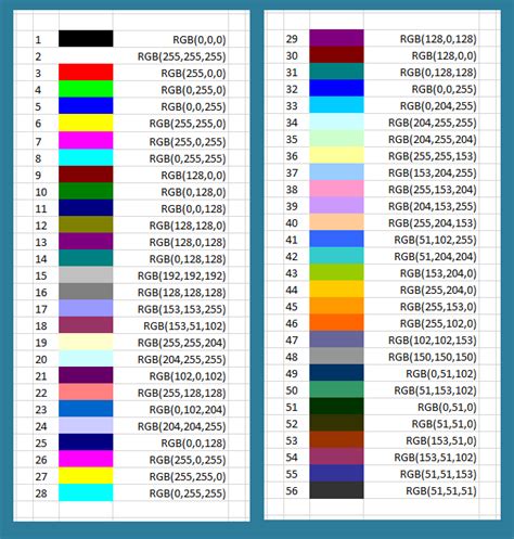 VBA RGB Color Chart
