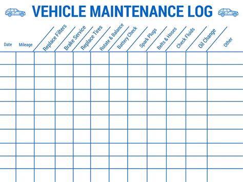 Preparing Your Vehicle for a Family Road Trip - Auto Maintenance ...