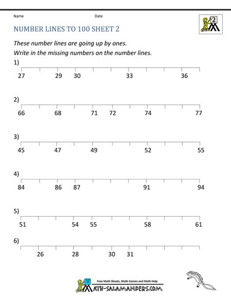 Number Lines Worksheets - Counting by 1s and halves