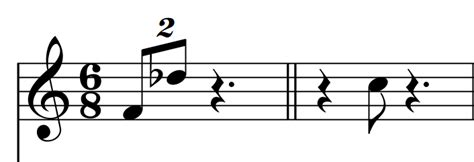 notation - How to notate a tuplet with a non-tuplet at the same time on one staff? - Music ...