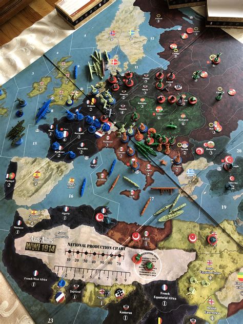 Axis and Allies WW1 who is winning at the moment? : r/AxisAllies