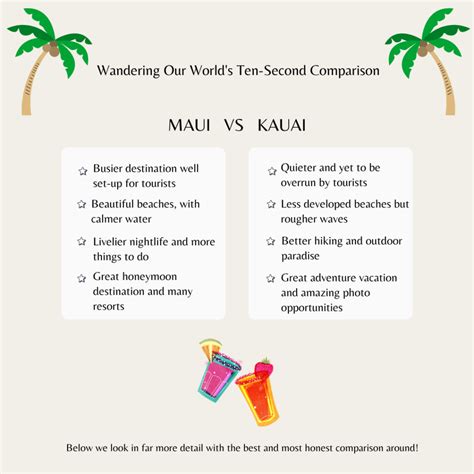 Kauai vs Maui: The Honest Comparison You Need (Updated)!