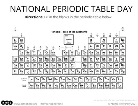 National Periodic Table Day | Art Sphere Inc.