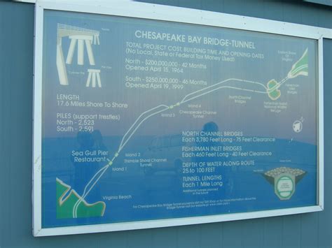 Chesapeake Bay Bridge -Tunnel Map | Jimmy Emerson, DVM | Flickr