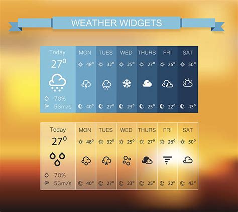 Weather Forcast Illustrations, Royalty-Free Vector Graphics & Clip Art - iStock