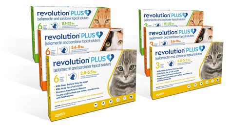 Revolution Plus (Feline) Rx – Carolina Value Pet Care