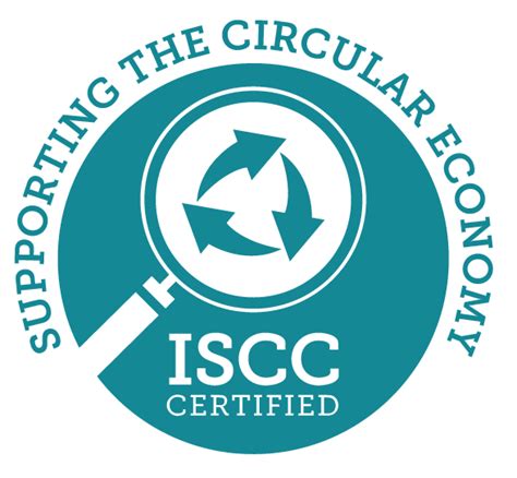 Our Logos – ISCC System