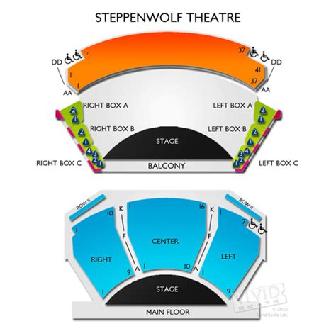 Steppenwolf Theatre Seating Chart | Vivid Seats