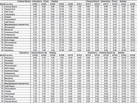 Sunday Train Timings, Chennai Beach Sunday Train Timings, Chennai Beach ...
