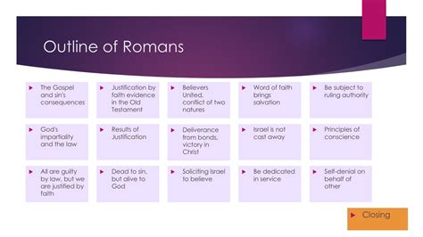 Outline of Romans | OneChristianMan