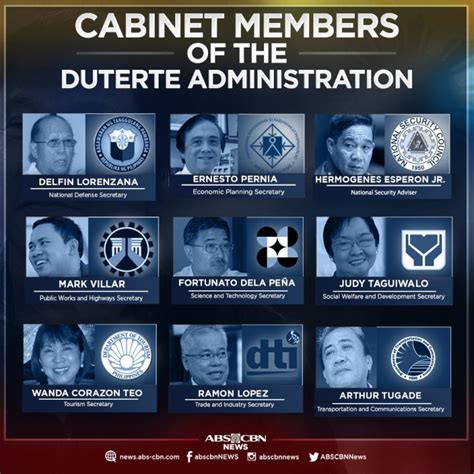 New Cabinet Members Of The Philippines 2017 Duterte Administration | www.stkittsvilla.com