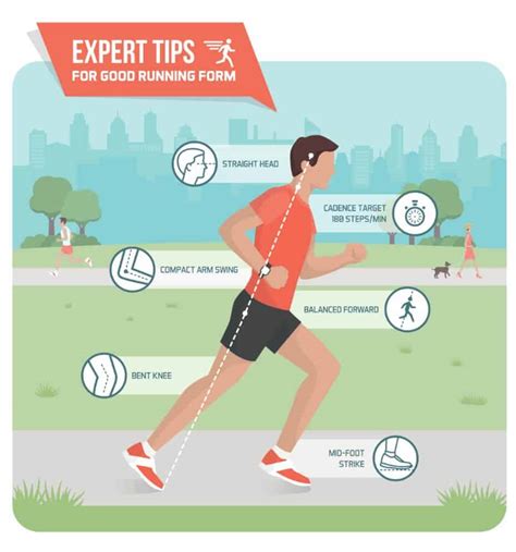 Healthy Running: A Beginner’s Guide