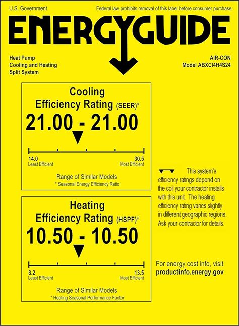 24000 BTU Ductless Air Conditioner Review - AC Mini Split Heat Pump Reviews