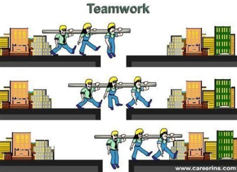 Team work - Planning Engineer Est.