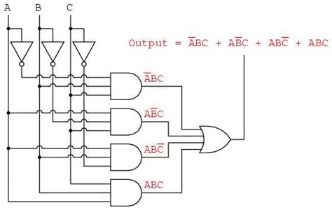 Creating Logic Diagrams from Boolean Expressions: An Easy-to-Use Maker