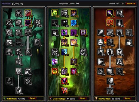 PVE TBC Demonology Warlock DPS Guide (Short)