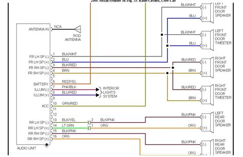 Nissan frontier radio wiring harness