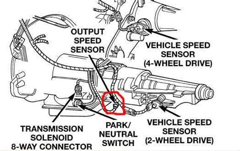 98 ram 1500 transmission harness issue - DodgeForum.com