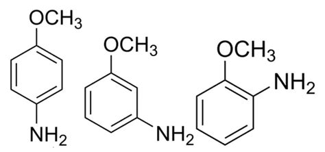 The p-Anisidine Value determination against the oxidation in fats and ...